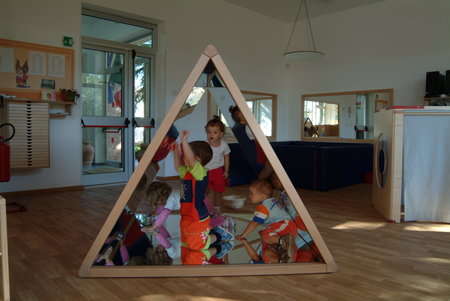 il triangolo degli specchi